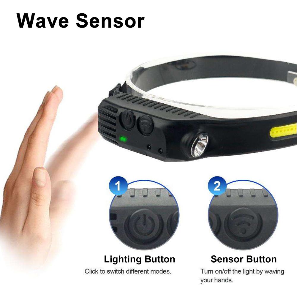 Led Headlamp Sensor COB LED Head Flashlight USB Rechargeable Head Torch with Built-in 18650 Battery Headlight for Camping Hiking black
Led Headlamp Sensor COB LED Head Flashlight USB Rechargeable Head Torch with Built-in 18650 Battery Headlight for Camping Hiking black