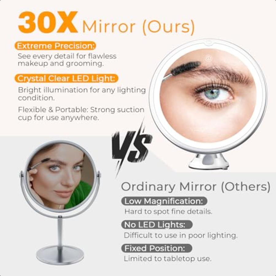 30-кратное увеличительное зеркало для макияжа со светодиодной подсветкой 3 уровней, вращение на 360 градусов, сильная присоска, портативный дорожный дизайн, идеально подходит для пре United States
30-кратное увеличительное зеркало для макияжа со светодиодной подсветкой 3 уровней, вращение на 360 градусов, сильная присоска, портативный дорожный дизайн, идеально подходит для пре United States