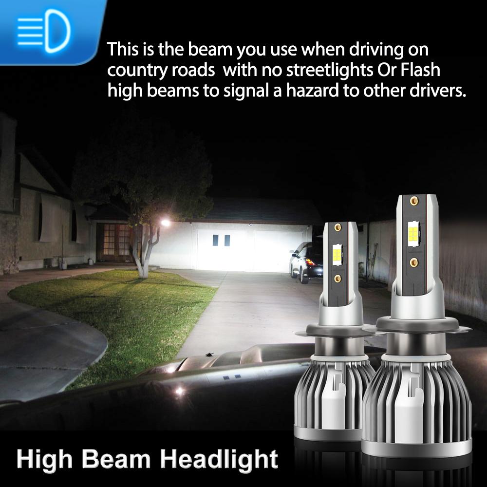 Car Bulbs H7 LED Headlights 6000K White Light Headlamp For RENAULT MEGANE 3 2008 2009 2010 2011 2012 2013 2014 2015 2016-2026
Car Bulbs H7 LED Headlights 6000K White Light Headlamp For RENAULT MEGANE 3 2008 2009 2010 2011 2012 2013 2014 2015 2016-2026