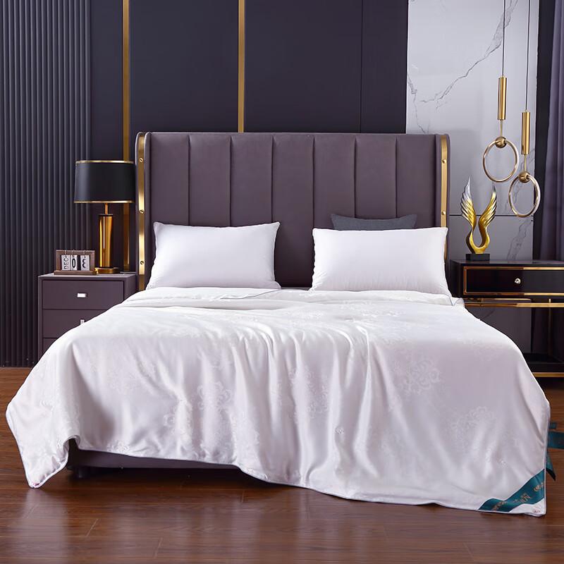 Ziyun Modal Tussah Silk Blend Quilt
Ziyun Modal Tussah Silk Blend Quilt