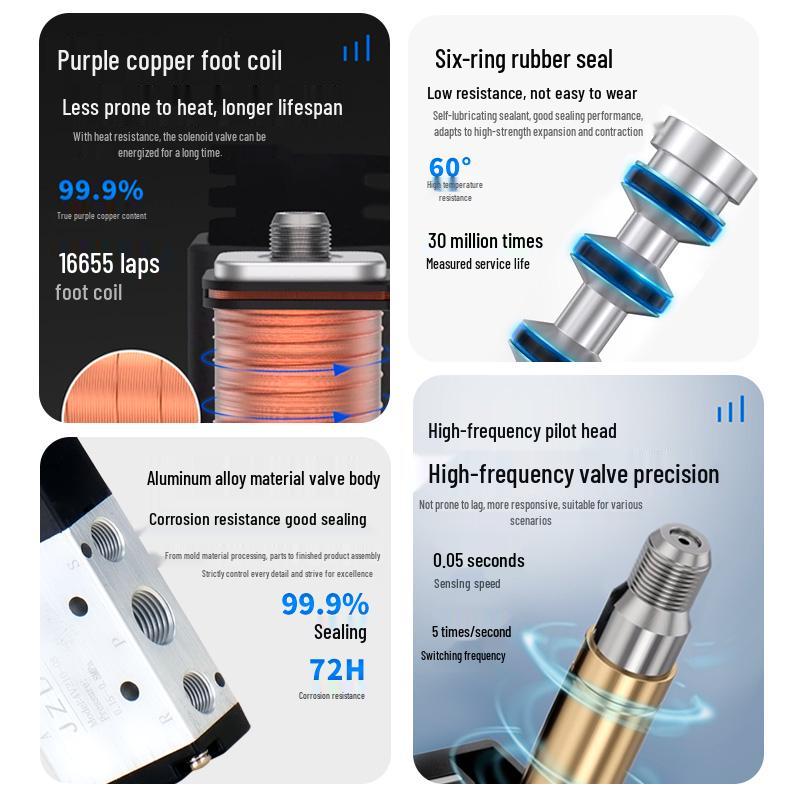 4V210-08 Pneumatic Solenoid Valve, 24V, Two-Position, Five-Way, 4V310 Group, 220V Control, 4V110-06. 210 Coil AC220V
4V210-08 Pneumatic Solenoid Valve, 24V, Two-Position, Five-Way, 4V310 Group, 220V Control, 4V110-06. 210 Coil AC220V