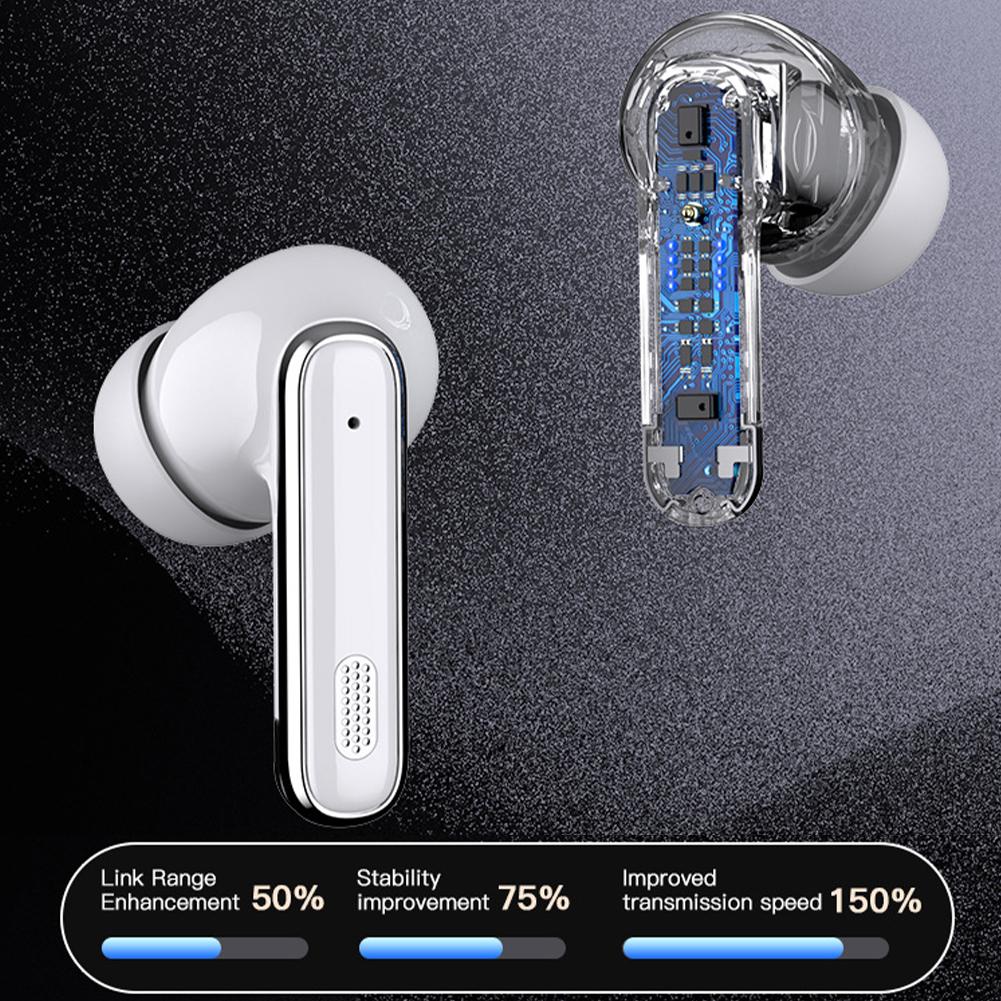 5.4 Внутриканальная беспроводная Bluetooth-гарнитура Hifi Ultra Long Life Интеллектуальная спортивная гарнитура с двумя микрофонами и шумоподавлением для IOS и Android чёрный
5.4 Внутриканальная беспроводная Bluetooth-гарнитура Hifi Ultra Long Life Интеллектуальная спортивная гарнитура с двумя микрофонами и шумоподавлением для IOS и Android чёрный