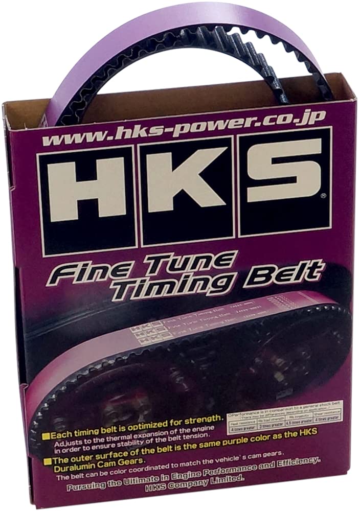 HKS Посилений ремінь ГРМ Fine Tune Ремінь ГРМ Lancer Evolution 4G63 153RU29 1-9 C#9A 24999-AM001 фіолетовий
HKS Посилений ремінь ГРМ Fine Tune Ремінь ГРМ Lancer Evolution 4G63 153RU29 1-9 C#9A 24999-AM001 фіолетовий