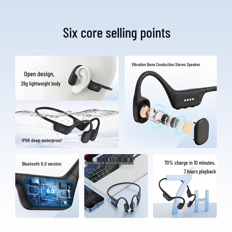 Salt Sound EASE G1 Open-Ear Bone Conduction Bluetooth Headphones
Salt Sound EASE G1 Open-Ear Bone Conduction Bluetooth Headphones