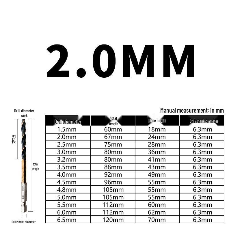 4341 High-Speed Steel Hex Shank Drill Bit Set, Black and Yellow, 1.5-6.5mm, Stainless Steel Twist Design
4341 High-Speed Steel Hex Shank Drill Bit Set, Black and Yellow, 1.5-6.5mm, Stainless Steel Twist Design