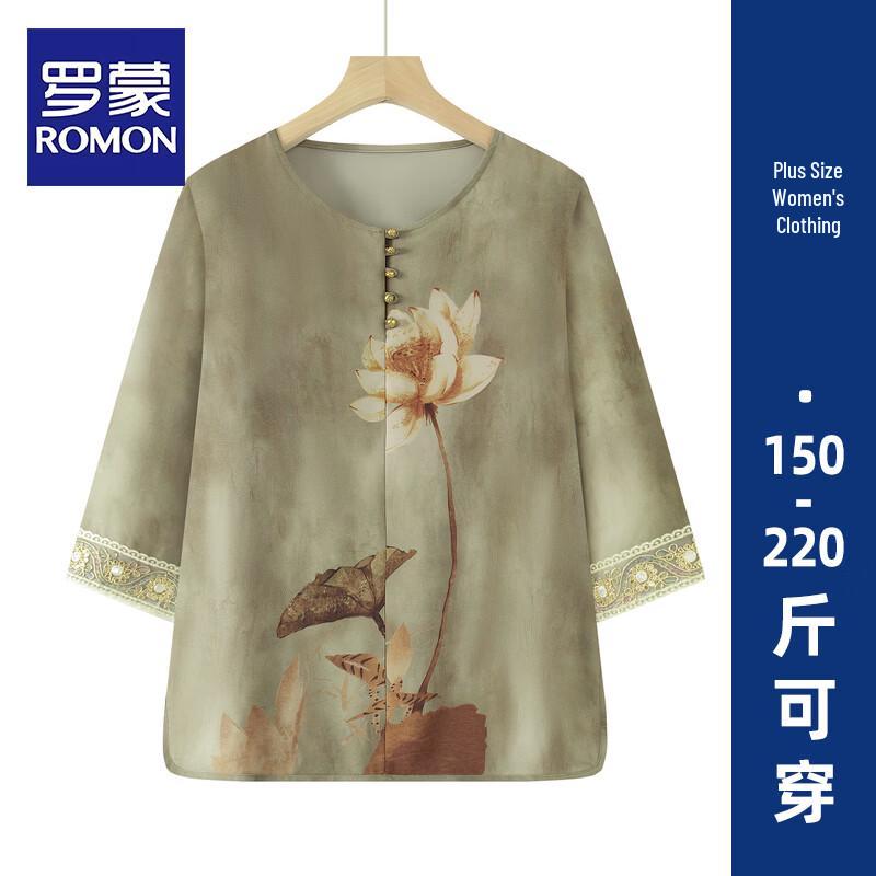 ROMON Women s Summer Cotton 3/4 Sleeve Shirt 4XL
ROMON Women s Summer Cotton 3/4 Sleeve Shirt 4XL
