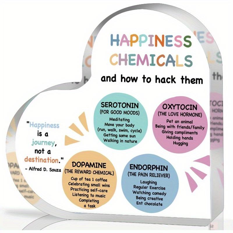 Happiness Chemicals Wall Art - Mental Health Therapy Office Decor & Mindfulness Gift чистый
Happiness Chemicals Wall Art - Mental Health Therapy Office Decor & Mindfulness Gift чистый