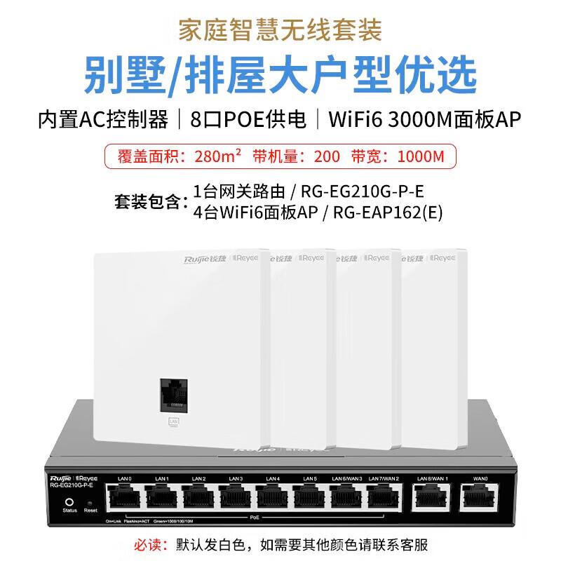Ruijie WiFi 6 Wireless AP Panel Set
Ruijie WiFi 6 Wireless AP Panel Set