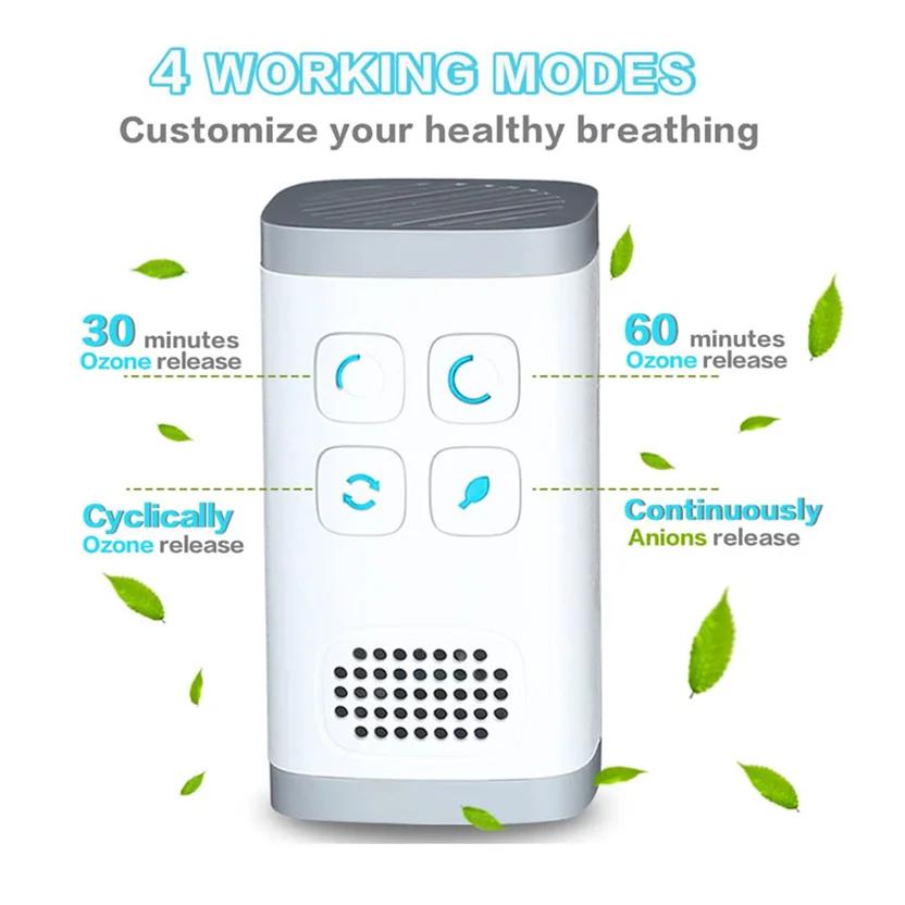 Mini Plug-in Air Purifier Ozone Generator Ionizer Generator for Home Toilet Deodorizer Pet Deodorizer air ionizer AC100-240V EU
Mini Plug-in Air Purifier Ozone Generator Ionizer Generator for Home Toilet Deodorizer Pet Deodorizer air ionizer AC100-240V EU