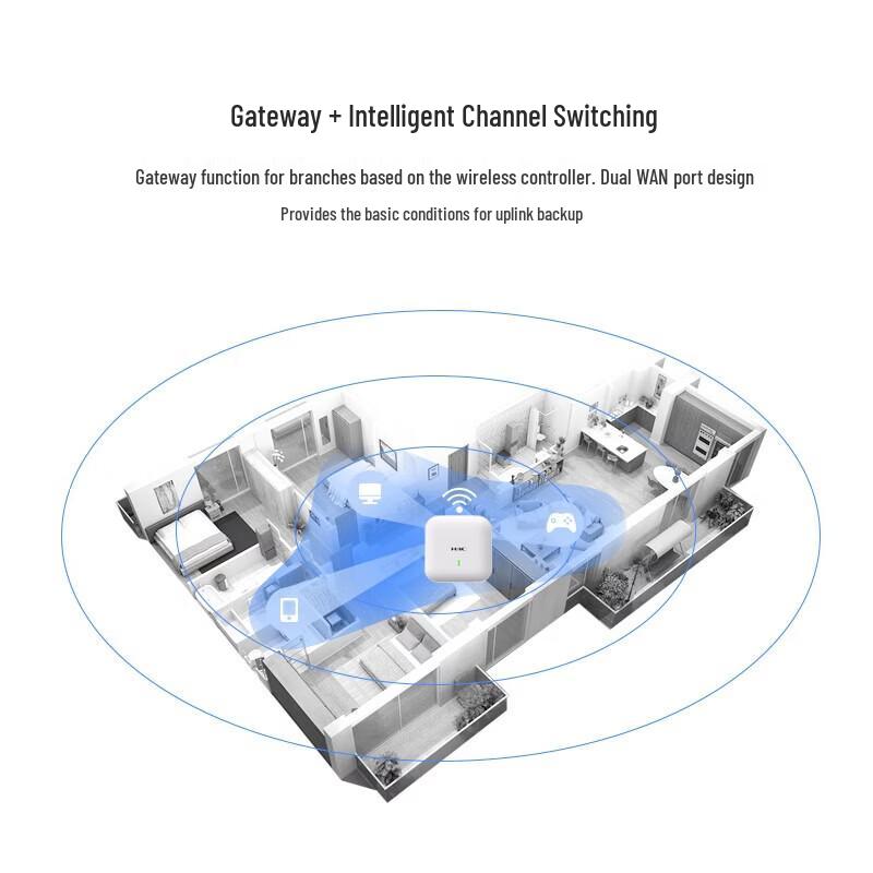 H3C WX2520X-LI Enterprise Gigabit Wireless AP Controller
H3C WX2520X-LI Enterprise Gigabit Wireless AP Controller