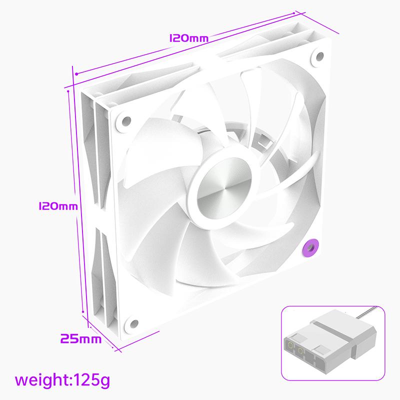 12 см Охлаждающие бесшумные вентиляторы для корпуса настольного компьютера, ПК-башня, 5 В, тихий воздушный кулер, 4-контактный PWM, 12 В, 3 Вт, 1900 об/мин для игрового компьютера DIY A2
12 см Охлаждающие бесшумные вентиляторы для корпуса настольного компьютера, ПК-башня, 5 В, тихий воздушный кулер, 4-контактный PWM, 12 В, 3 Вт, 1900 об/мин для игрового компьютера DIY A2