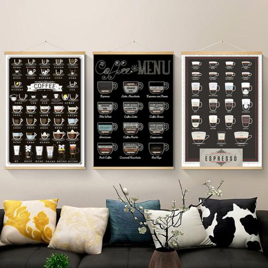 Coffee Essential Guide Poster Vintage Wall Decoration Sign Rustic Coffee Themed Wall A
Coffee Essential Guide Poster Vintage Wall Decoration Sign Rustic Coffee Themed Wall A