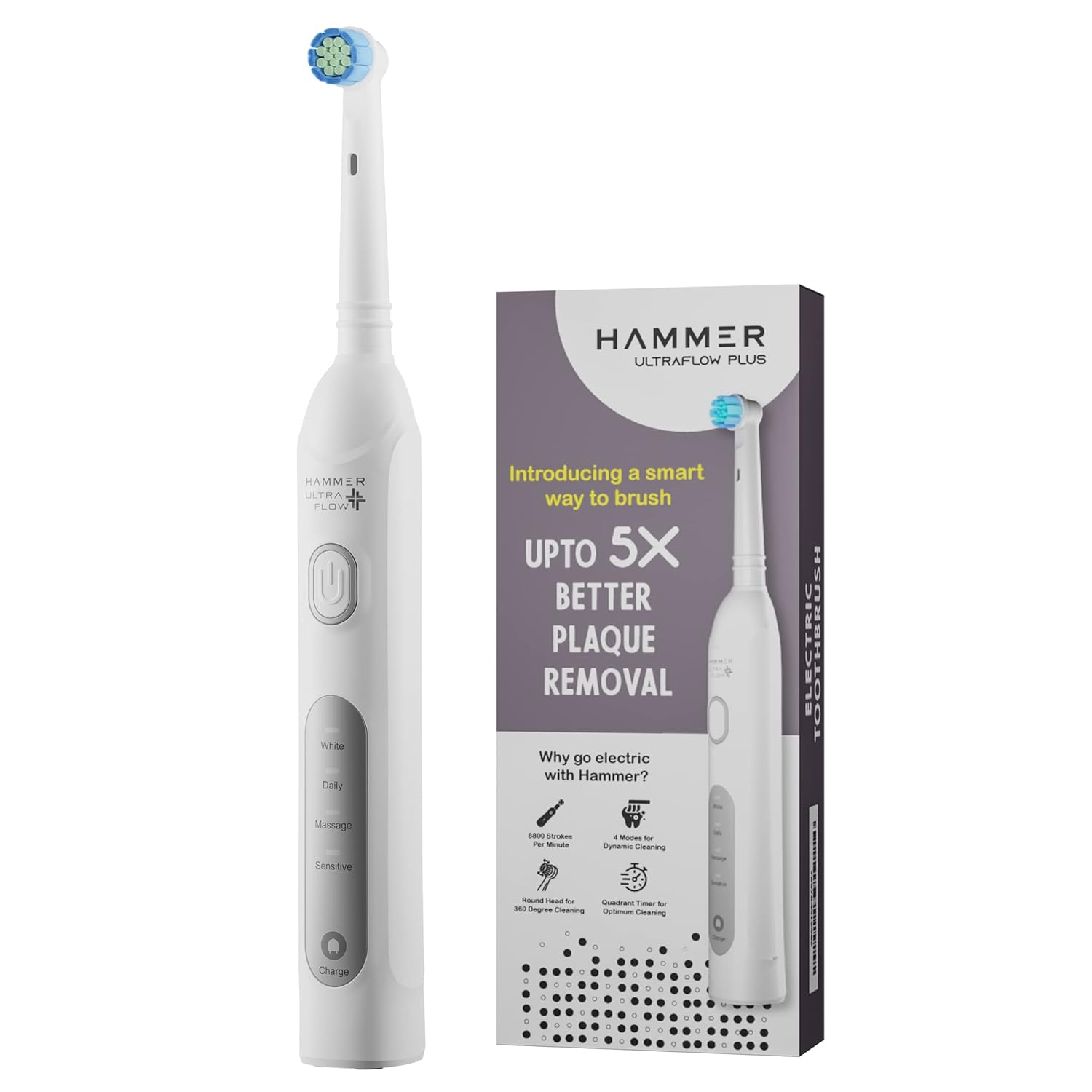 Электрическая зубная щетка HAMMER Ultraflow Plus с колебательными движениями для взрослых с 2 насадками, 4 режимами чистки (белый) белый
Электрическая зубная щетка HAMMER Ultraflow Plus с колебательными движениями для взрослых с 2 насадками, 4 режимами чистки (белый) белый