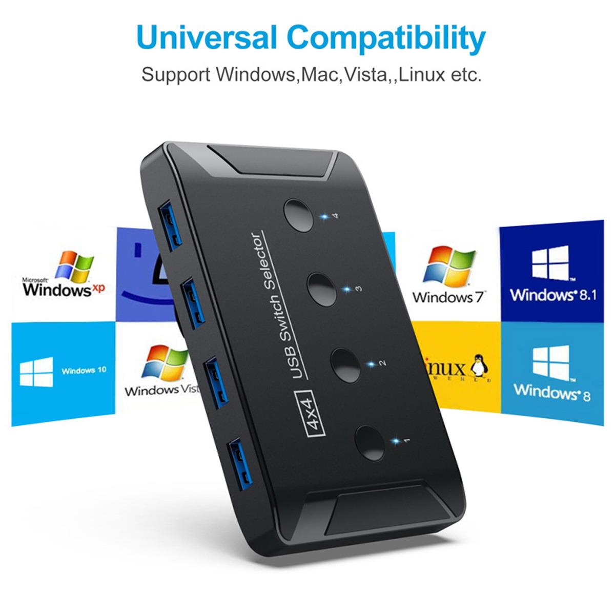 U3-040 KVM USB 3.0 Перемикач Селектор 4 Порти Спільний доступ до комп ютера 4 Пристрої для Клавіатури Миші Сканера Принтера As Shown A
U3-040 KVM USB 3.0 Перемикач Селектор 4 Порти Спільний доступ до комп ютера 4 Пристрої для Клавіатури Миші Сканера Принтера As Shown A
