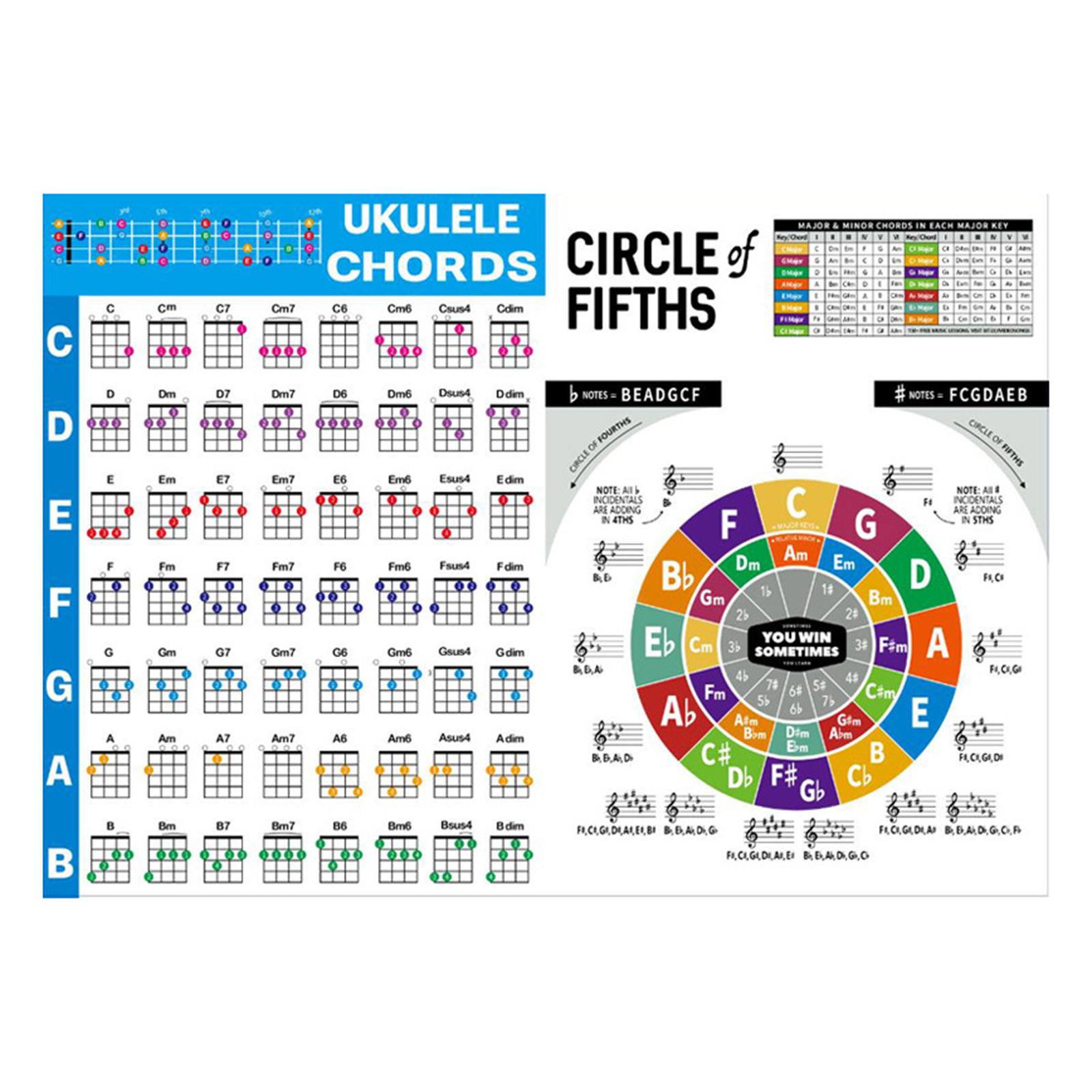 Waterproof Ukulele Learning Cheat Sheet Ukulele Chord Poster Laminated Ukulele Chord Chart Poster Circle of Fifths Chart small
Waterproof Ukulele Learning Cheat Sheet Ukulele Chord Poster Laminated Ukulele Chord Chart Poster Circle of Fifths Chart small