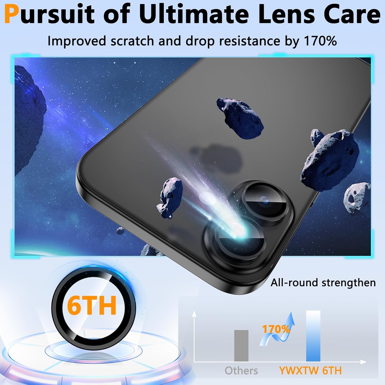 1Set For iPhone 16/16 Plus Camera Lens Film Tempered Glass CD Vein Metal Ring Rear Lens Protector Silver
1Set For iPhone 16/16 Plus Camera Lens Film Tempered Glass CD Vein Metal Ring Rear Lens Protector Silver