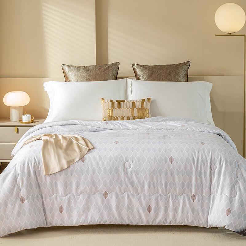 Shanshan Home Textiles Warm Soy & Polyester Fiber Quilt
Shanshan Home Textiles Warm Soy & Polyester Fiber Quilt