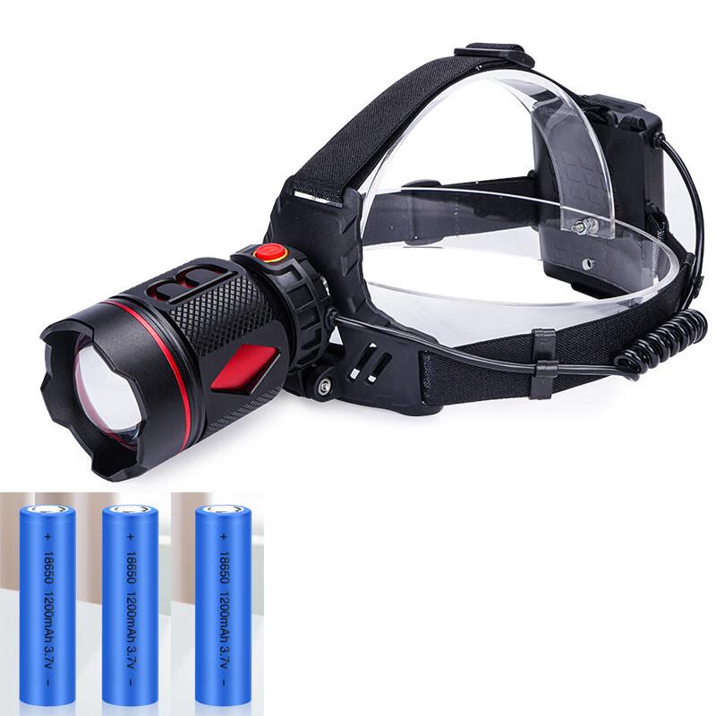 High Lumen Outdoor Headlamp
High Lumen Outdoor Headlamp
