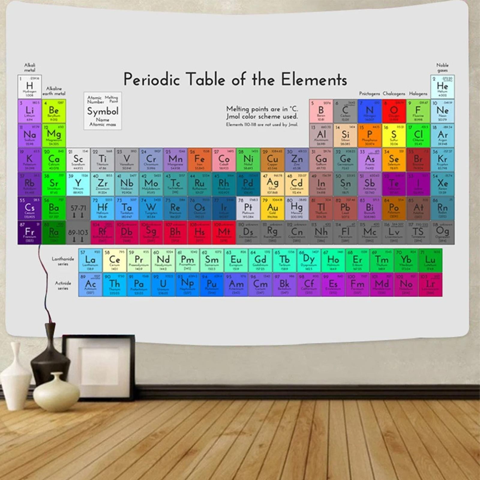 Periodic Table Chemistry Tapestry Science Wall Hanging Educational Art Decor for Dorm Room Home Study Room Wall Curtain One Size
Periodic Table Chemistry Tapestry Science Wall Hanging Educational Art Decor for Dorm Room Home Study Room Wall Curtain One Size