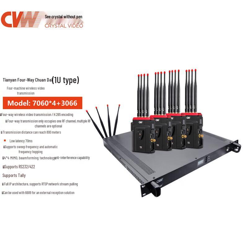 VisionCrystal Tianyansilu Wireless SDI/HDMI Video Transmission System
VisionCrystal Tianyansilu Wireless SDI/HDMI Video Transmission System