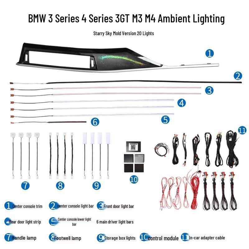 Модификация панели с атмосферной подсветкой в стиле «Звездный поток» для BMW 3/4 серии F36/F34/F30
Модификация панели с атмосферной подсветкой в стиле «Звездный поток» для BMW 3/4 серии F36/F34/F30