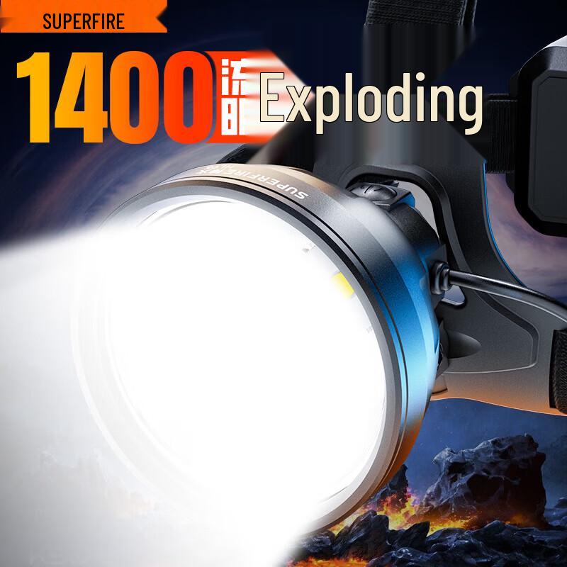 SupFire HL95 High-Intensity Induction Headlamp
SupFire HL95 High-Intensity Induction Headlamp