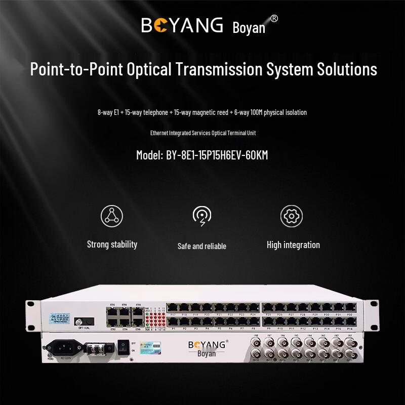 BOYANG Integrated Business Optical Transceiver
BOYANG Integrated Business Optical Transceiver