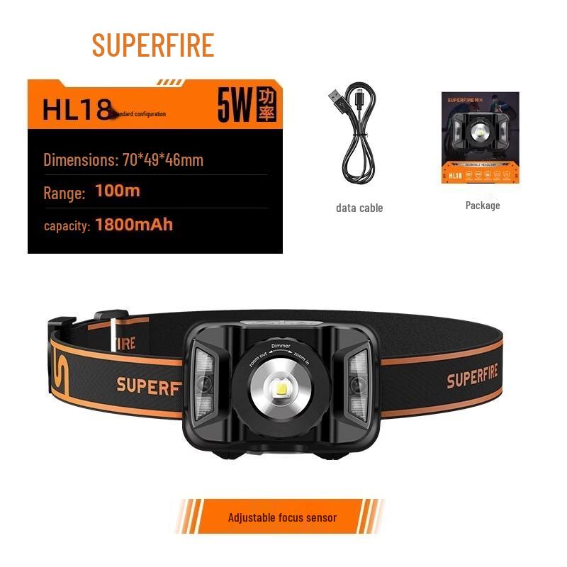 SupFire HL18 Adjustable Focus LED Headlamp
SupFire HL18 Adjustable Focus LED Headlamp
