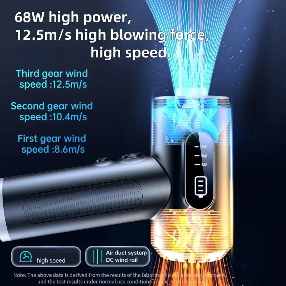 3 Speed Car Vacuum Cleaner Digital Display Air Dust Collector Wireless Dust Blower For Car Set 1
3 Speed Car Vacuum Cleaner Digital Display Air Dust Collector Wireless Dust Blower For Car Set 1