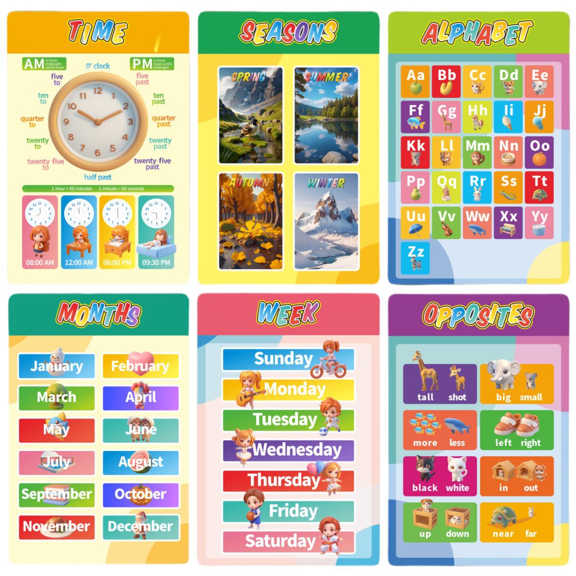 Free Shipping Children s Cartoon Enlightenment Wall Chart - Early Education English Poster
Free Shipping Children s Cartoon Enlightenment Wall Chart - Early Education English Poster