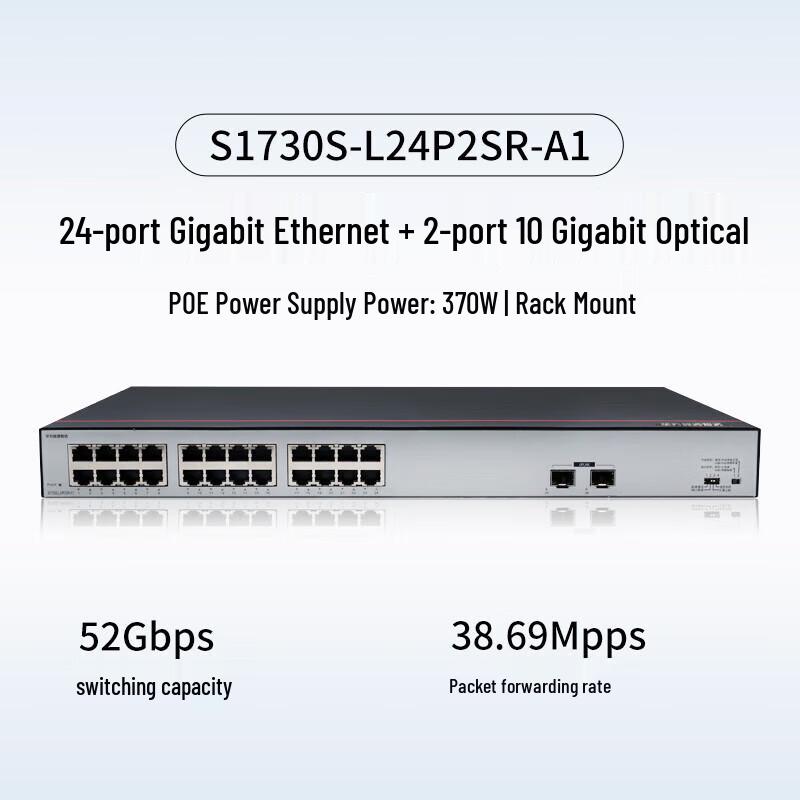 Huawei S1730S Series Managed Ethernet Switch
Huawei S1730S Series Managed Ethernet Switch