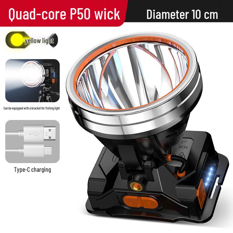 OEING High-Power Induction Headlamp
OEING High-Power Induction Headlamp