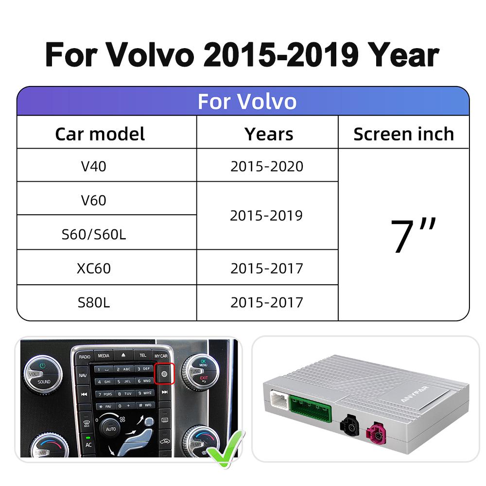 Новый беспроводной модуль Carplay Android auto для Volvo V40 V60 S60 XC60 V70 XC70 S80 Обновление экрана Декодер
Новый беспроводной модуль Carplay Android auto для Volvo V40 V60 S60 XC60 V70 XC70 S80 Обновление экрана Декодер