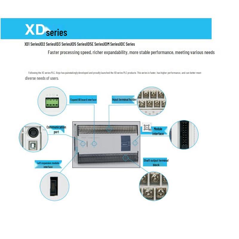 XinJie XD-NS-BD/NE-NO/NES-ED Communication Module: 232 & 485 Compatible NE-BD
XinJie XD-NS-BD/NE-NO/NES-ED Communication Module: 232 & 485 Compatible NE-BD