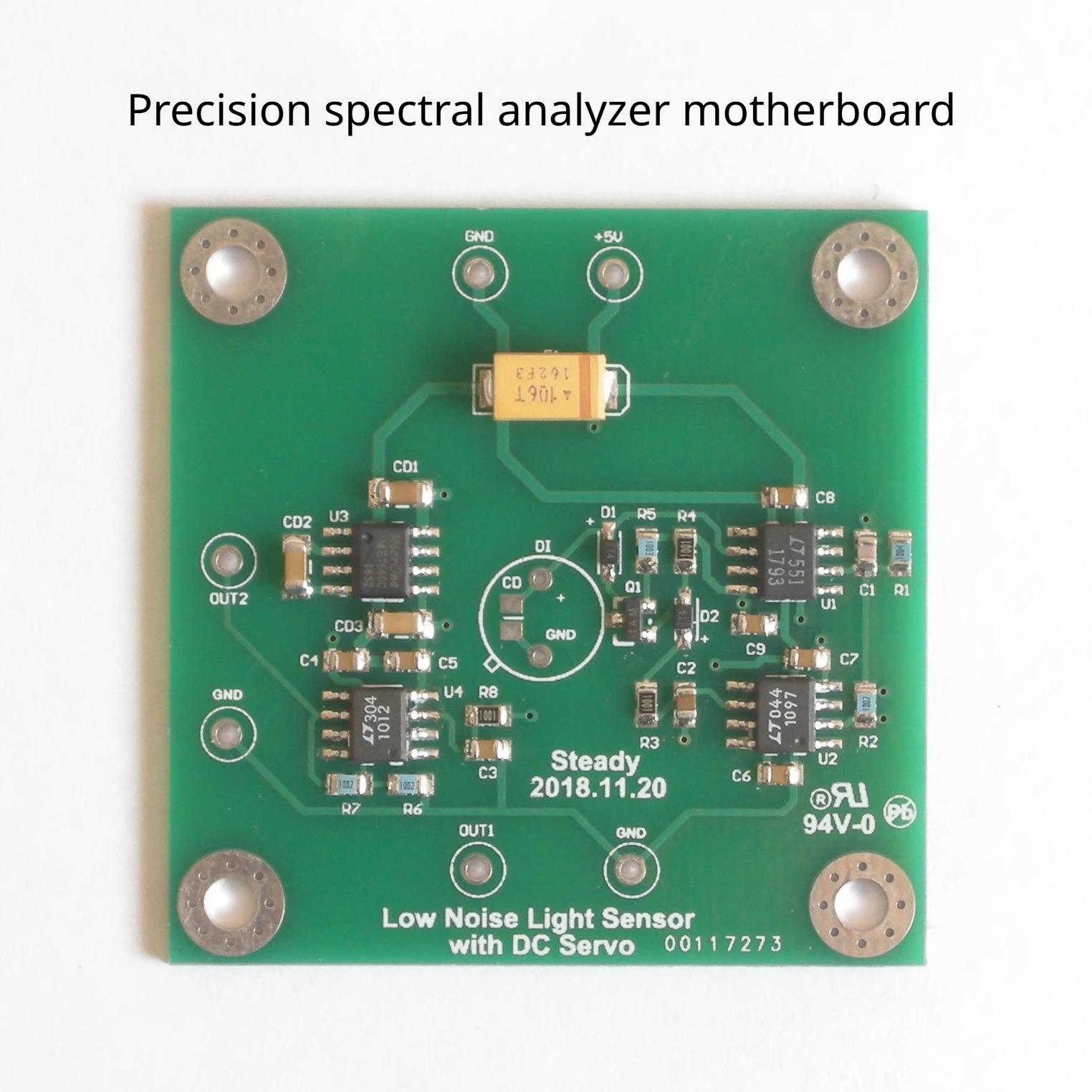Precision Spectral Biochemical Analyzer | Low-Noise Low-Illumination Light Sensor for Mars Life Detection
Precision Spectral Biochemical Analyzer | Low-Noise Low-Illumination Light Sensor for Mars Life Detection