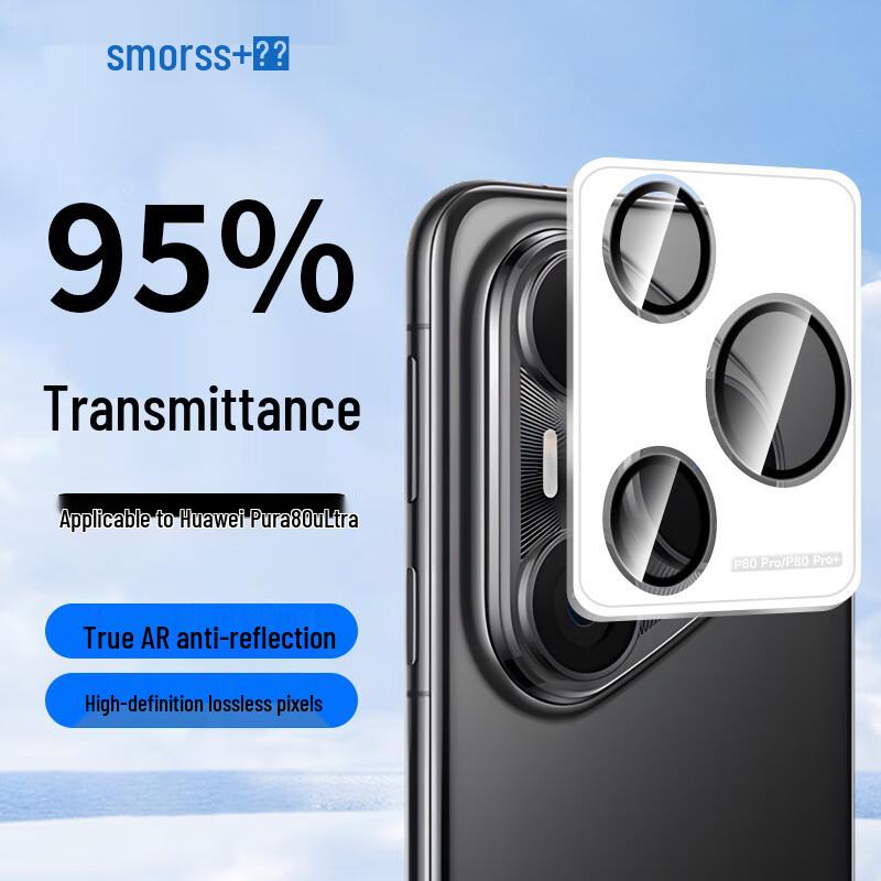Защитные пленки для экрана и объектива телефона Huawei Smorss Pura 80 Ultra
Защитные пленки для экрана и объектива телефона Huawei Smorss Pura 80 Ultra