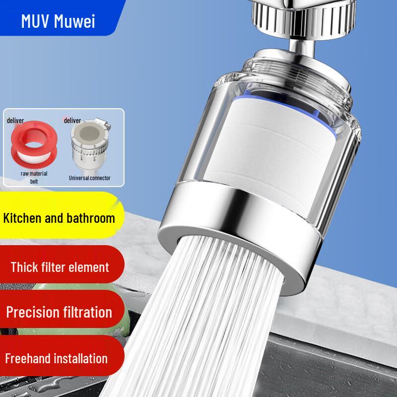 Muvi Universal Faucet Accessories
Muvi Universal Faucet Accessories