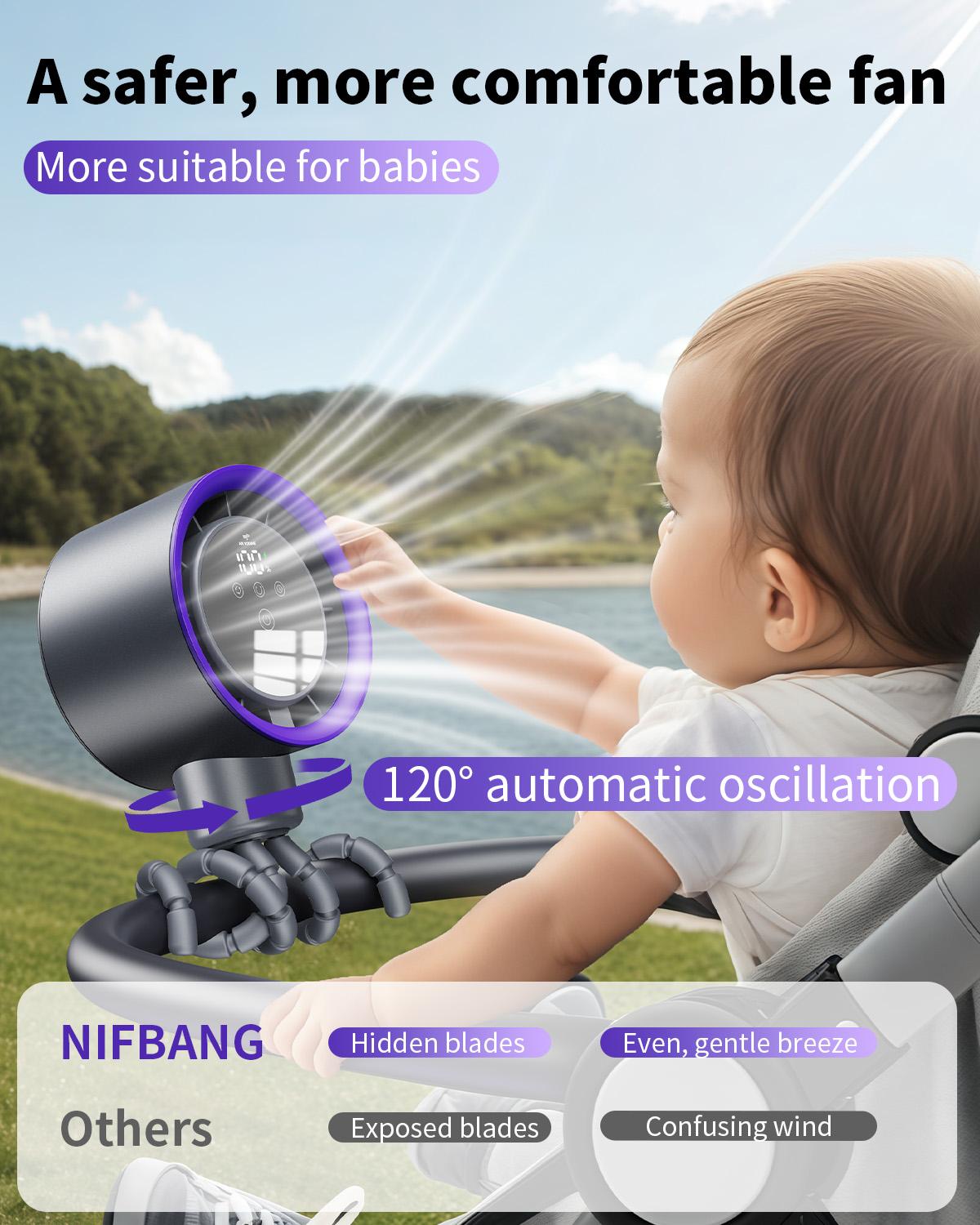 Eary Portable Stroller Fan 100 Speeds Display 4000mAh USB Rechargeable Mini Clip On Fan Small Personal Cooling Fan for Baby Crib белый
Eary Portable Stroller Fan 100 Speeds Display 4000mAh USB Rechargeable Mini Clip On Fan Small Personal Cooling Fan for Baby Crib белый
