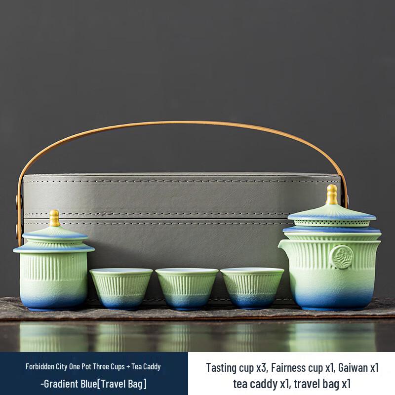Gugong Style Portable Ceramic Travel Tea Set
Gugong Style Portable Ceramic Travel Tea Set