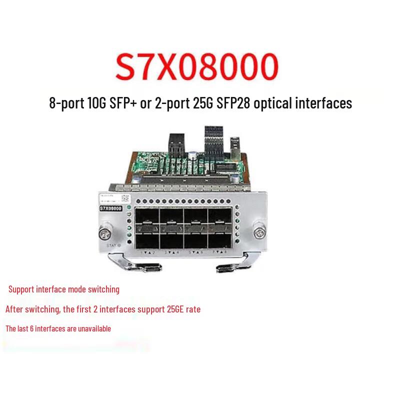 Huawei Network Interface Cards
Huawei Network Interface Cards