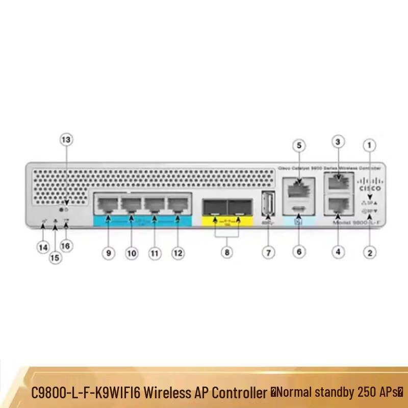 Wi-Fi 6 Бездротовий LAN-контролер Cisco Catalyst 9800-L
Wi-Fi 6 Бездротовий LAN-контролер Cisco Catalyst 9800-L