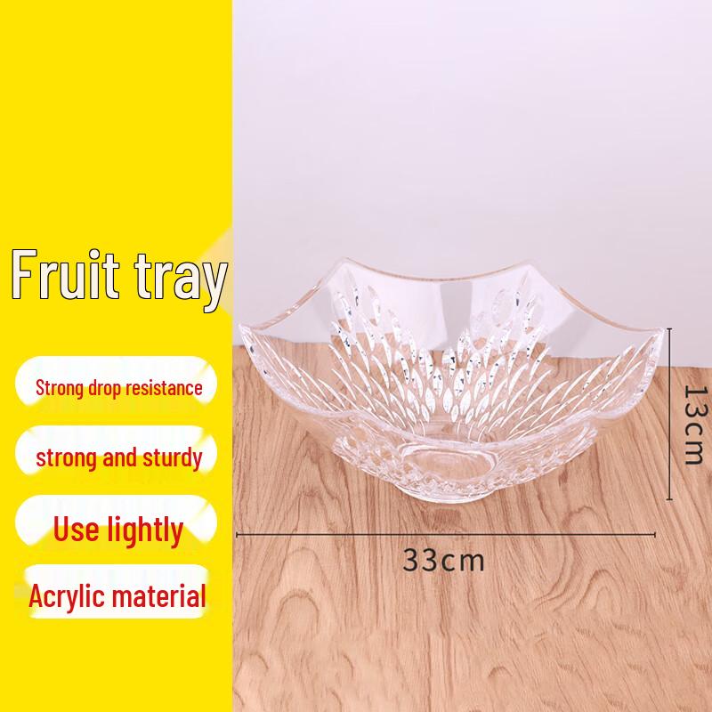 Polygonal Transparent Acrylic Salad Fruit Plate
Polygonal Transparent Acrylic Salad Fruit Plate
