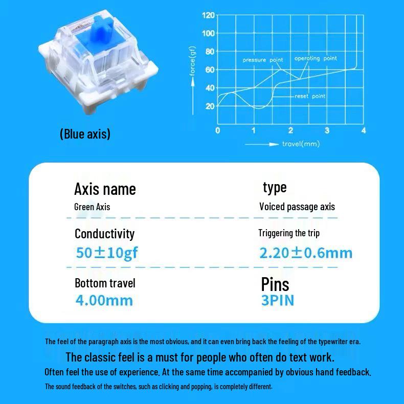 Gaote Mechanical Keyboard Switch Tester: Blue, Red, Brown, Black, Purple, Green, Gold, Silver, Silent White, Yellow, Grey Switches
Gaote Mechanical Keyboard Switch Tester: Blue, Red, Brown, Black, Purple, Green, Gold, Silver, Silent White, Yellow, Grey Switches
