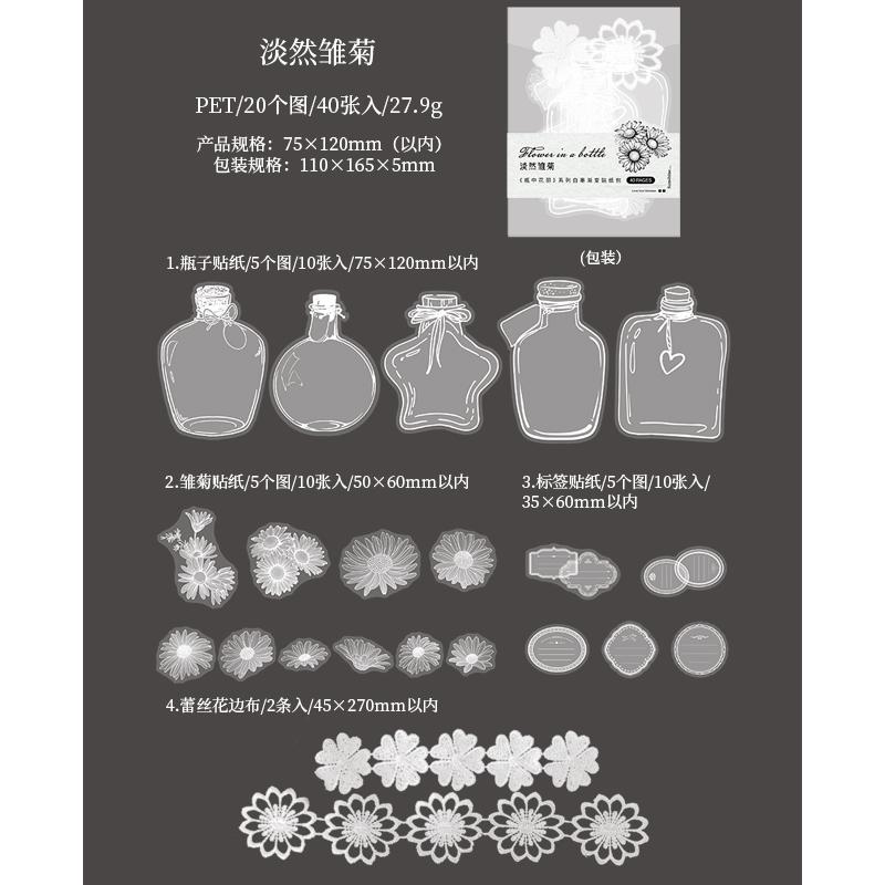 40 Pcs Lace Bottle Stickers Pack Journal Supplies Notebook DIY Background Decor Scrapbook Stickers Aesthetic Stationery
40 Pcs Lace Bottle Stickers Pack Journal Supplies Notebook DIY Background Decor Scrapbook Stickers Aesthetic Stationery