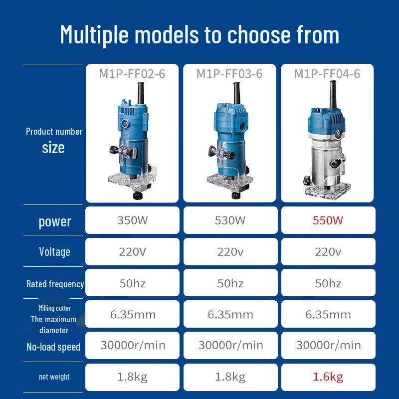 Dongcheng 550W Woodworking Trimmer and Router CN plug (adapter included)
Dongcheng 550W Woodworking Trimmer and Router CN plug (adapter included)