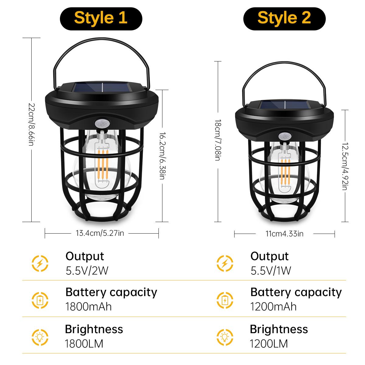 Retro Solar E27 Bulb Hanging Lantern Iron Art Creativity Waterproof Rainproof Solar Wall Lamp For Yard Front Door Warm White 1PCS
Retro Solar E27 Bulb Hanging Lantern Iron Art Creativity Waterproof Rainproof Solar Wall Lamp For Yard Front Door Warm White 1PCS