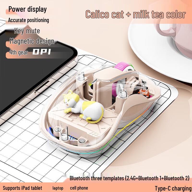 Lingjing M333 Tri-Mode Wireless Ergonomic Flower Cat Mouse
Lingjing M333 Tri-Mode Wireless Ergonomic Flower Cat Mouse