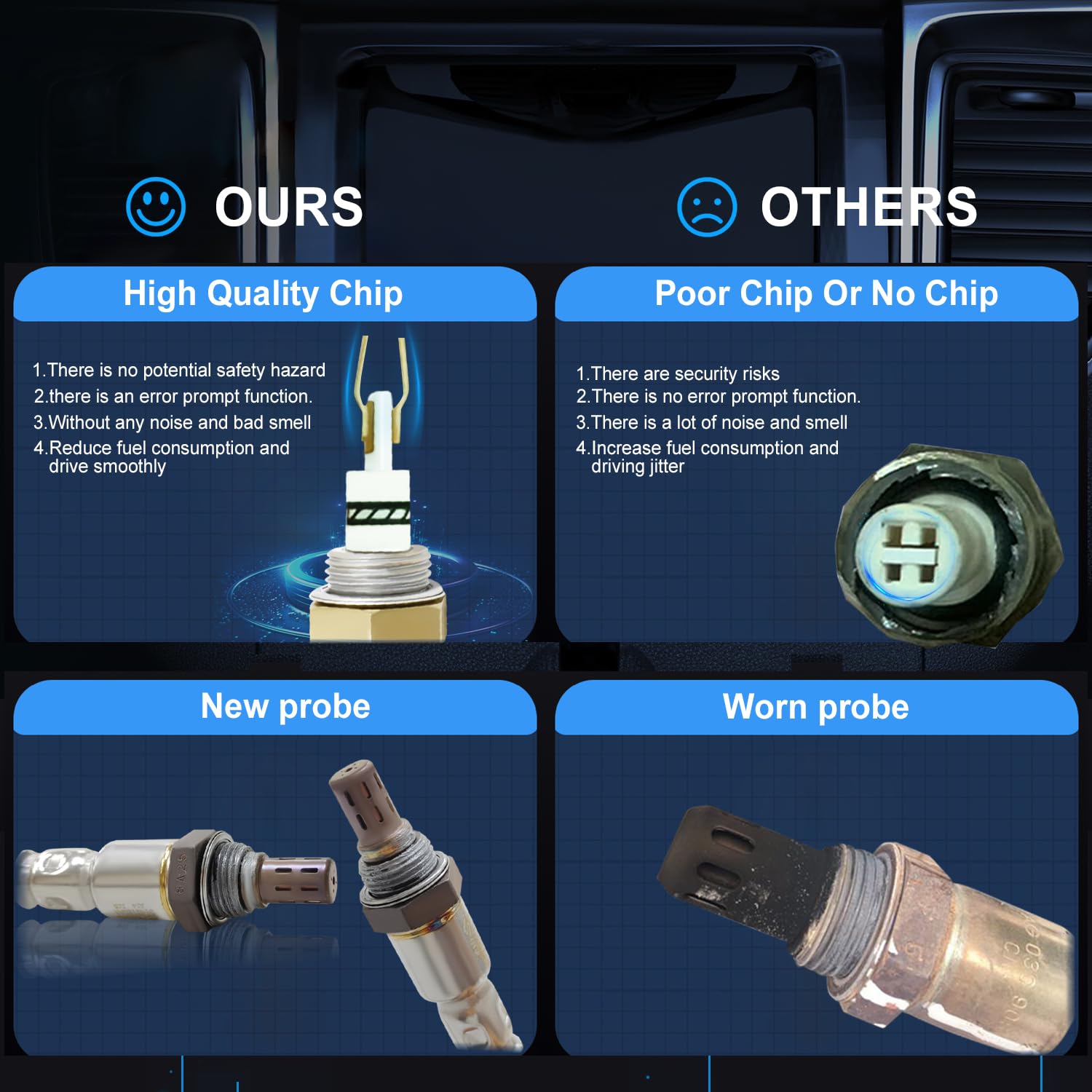 2Pcs Oxygen Sensor Compatible with Chrysler 300 2011 2012 2013 2014 Dodge Challenger Charger Durango Grand Cherokee 234-4545x2 O2 Sensor Replace
2Pcs Oxygen Sensor Compatible with Chrysler 300 2011 2012 2013 2014 Dodge Challenger Charger Durango Grand Cherokee 234-4545x2 O2 Sensor Replace