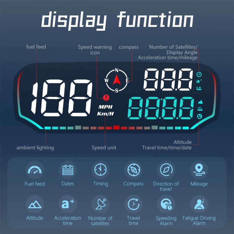 Upgraded Car Head Up Display GPS Smart Auto HUD Digital Speedometer Security Alarm Gauge USB Plug and Play w/ Suction Cup Holder
Upgraded Car Head Up Display GPS Smart Auto HUD Digital Speedometer Security Alarm Gauge USB Plug and Play w/ Suction Cup Holder