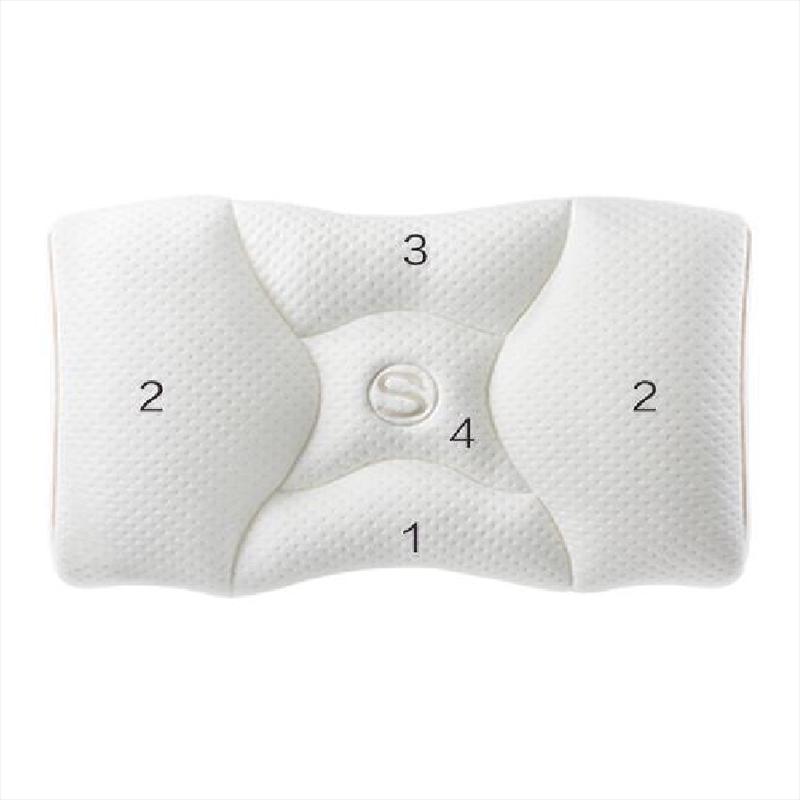 SKG P3 Adjustable Cervical Pillow
SKG P3 Adjustable Cervical Pillow